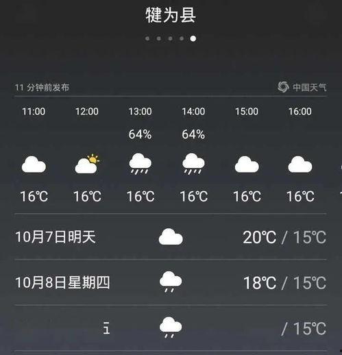都市在线视频不卡,流畅体验，畅享无卡困扰  第3张